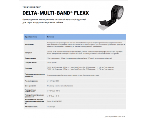 				  	DELTA-DUO TAPE	  		  